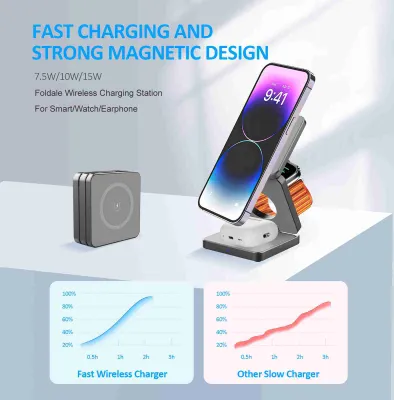 Image de Station de charge 3 en 1 Foldale Support de charge réglable Stations de charge sans fil pour smartphones