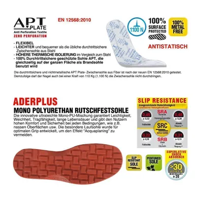 Obrázok produktu pre Strešná obuv Cofra O3 SRC FO 48