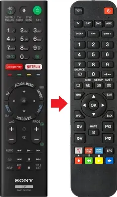 Produktbild von Fernbedienung passend für SONY KD-65XF8596 | KD-65XF9005 | KD43XD8005