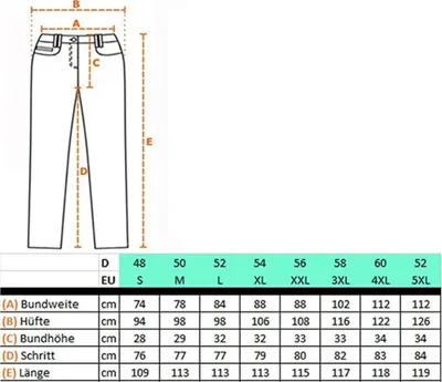 Killtec Zip Off Wanderhose für Herren