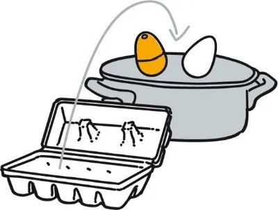 Productafbeelding van Brainstream PiepEi Camping: Eierkoker voor kamperen. Kook eieren perfect met deze eierwekker. Eieren, ontbijt, eieren koken, eierwekker