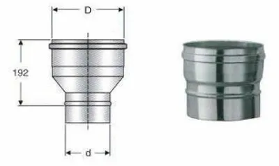 Produktbild von Edelstahl-Einrohrsystem, AISI 316, Anschluss D130m - F160f