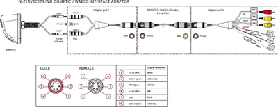 Produktbild von N-ZERVSC175-WD - Kabeladadapter für vorverlegte Rückfahrkamera Waeco Dometic Kabel