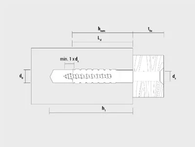 Produktbild von CELO Metallspreizdübel MSD 8-60 50 Stk