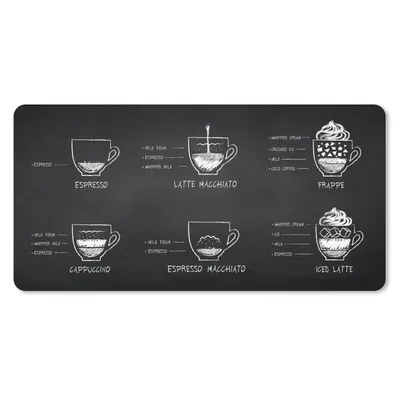 Produktbild von MuchoWow® Mauspad Mousepad Kaffee - Küche - Milch 60x30 cm - Mousepads - Maus Mat - Pad - Mausunterlage - Nachhaltig
