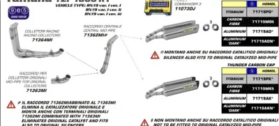 Image de ARROW thunder dark aluminium slip-on silencer with carby end cap for Yamaha Yzf r1