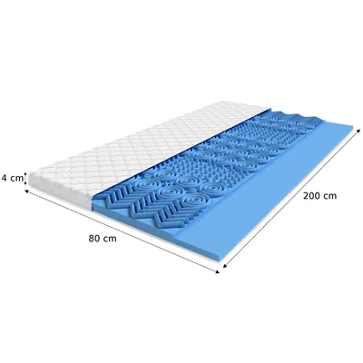 Image de POKAR Surmatelas Surmatelas, Taille:80x200