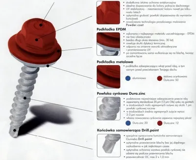 Obrázek produktu pro ETANCO samořezné šrouby Trapézové šrouby do plechu RAL 6005 4,8 x 35 mm 250 ks.