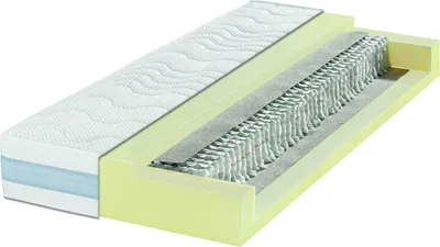 Produktbild von Tonnentaschenfederkern-Matratze ALLMEDTFK1000-H3