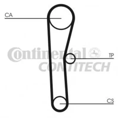 Produktbild von Contitech Zahnriemensatz Ct536K1