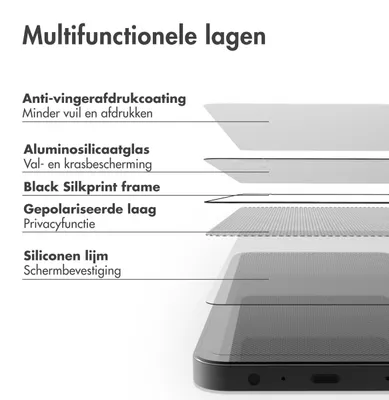 Productafbeelding van Accezz Gehard Glas Privacy Screenprotector voor de Apple iPhone 16 Pro Max / 17 Pro Max