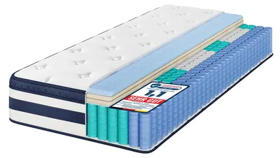 Obrázok produktu pre Matrac VASAGLE, 90 x 200 x 25 cm, s pamäťovou penou a gélom, stredná tvrdosť, H3 – rozmery 90 x 200 cm