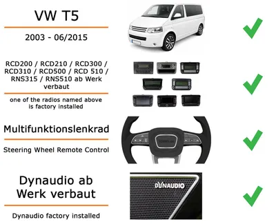 Produktbild von Autoradio Einbaupaket Kenwood KMM BT508DAB passend für VW T5 + Dynaudio Soundsystem | Bluetooth Telefonieren DAB+
