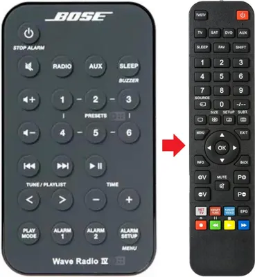 Produktbild von Fernbedienung geeignet für BOSE WAVE-MUSIC-SYSTEM-IV