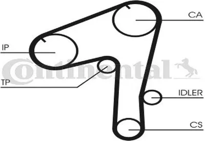 Produktbild von Contitech Zahnriemen  Ct1084