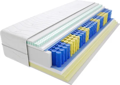 Produktbild von Matratze 145x205 cm Doppelmatratze, H2 & H3 Federkernmatratze, Taschenfederkernmatratze 17 cm Hoch Latex Visco Memory Hypoallergene, HR-Schaum, Wendematratze mit Klimafaser, Gesteppter Bezug Alba Mini