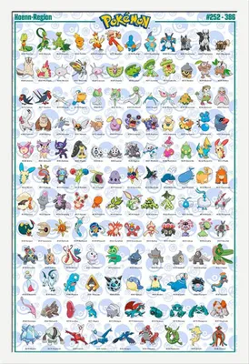 Immagine prodotto di Pokemon - Pokémon - Poster - Hoenn Pokemon inglese + cornice rimovibile, Shinsuke® Maxi MDF bianco, disco acrilico