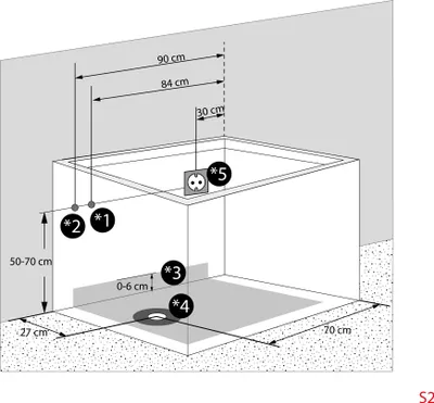 Produktbild von Seniorendusche und Sitzwanne Kombination Wanne mit Tür S08D-A-R 68x110x205cm
