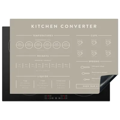 Produktbild von KitchenYeah© Herdabdeckplatte Induktionsschutz - Küche - Größen - Manuell - Induktionsabdeckplatte , 75x52cm, Küche Deko, Glaskeramikkochfeld Herdabdeckung, Abdeckplatte fùr Kochfeld