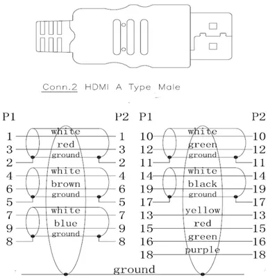 Immagine prodotto di Techly ICOC-HDMI-4-010 Techly HDMI High Speed mit Ethernet Kabel A/A/M/M 1m schwarz