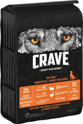 Produktbild von Crave 11,5kg Adult Truthahn & Huhn