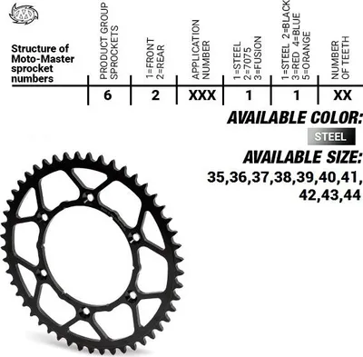 Obrázek produktu pro Moto-Master řetězové kolo 415 42T 620281142