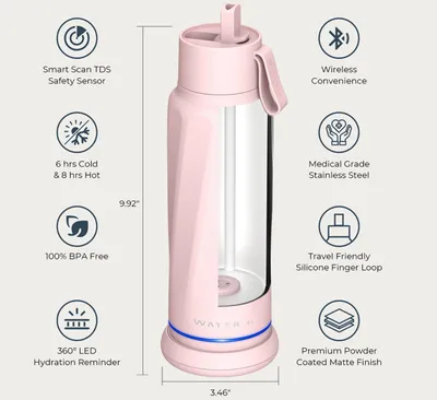 Produktbild von WaterH VITA Smart Trinkflasche Pink