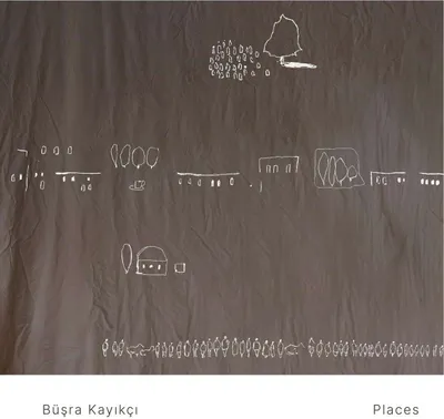 Obrázok produktu pre Büsra Kayikci (2. Hälfte 20. Jahrhundert): Klavierwerke "Places" (180g) -   - (LP / K)