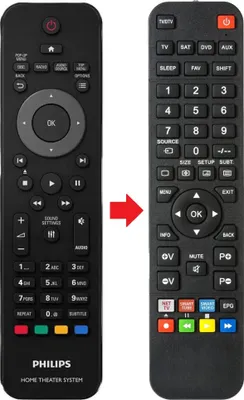 Produktbild von Fernbedienung geeignet für PHILIPS HTS3580/51 | HTS358012 | HTS358051