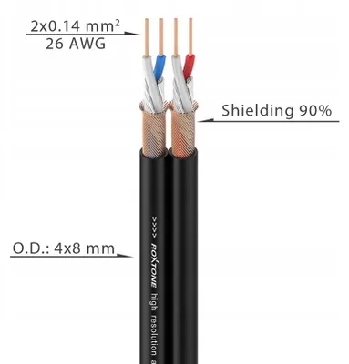 Image de Roxtone AC020 Câble audio 2 x 0.14 mm² au mètre