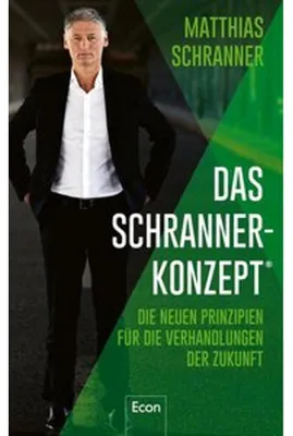 Immagine prodotto di Das Schranner-Konzept®