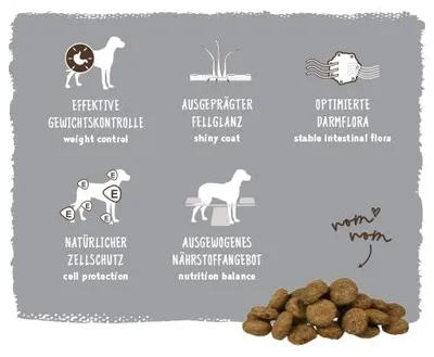 Produktbild von BOSCH Light - Trockenfutter für Hunde - 2 5 kg