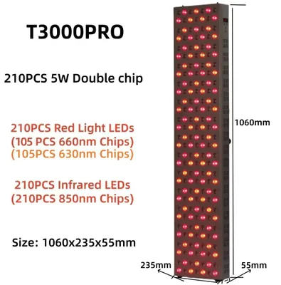 Produktbild von LED-Lichttherapie-Panel - T3000PRO - Rotes Licht - Nahinfrarotlicht - 630/660/850 nm - Für Gesicht und Körper - Hautstraffung