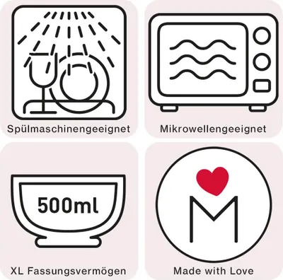 Produktbild von Müslischale "Schwesterherz"