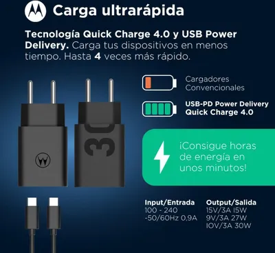 Produktbild von Motorola TurboPower Ladegerät 30W + USB-C zu USB-C Kabel