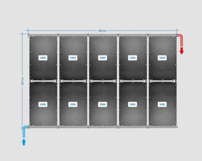 Produktbild von OKU Solarabsorber Pool-Solarheizung SET 20 - 10 Absorber