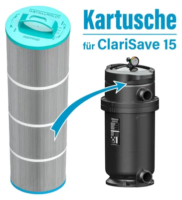 Produktbild von Astral Pool Ersatzkartusche für Kartuschenfilter ClariSave 15 (77114)