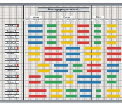 Produktbild von Magnettafel rahmenlos mit Raster 5x5mm 280x680mm 67 Planungszeilen