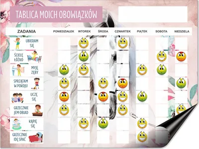 Produktbild von Ein Aufgabenplan für den Kühlschrank. Eine Motivationskarte für Kinder. Ein magnetischer Planer.