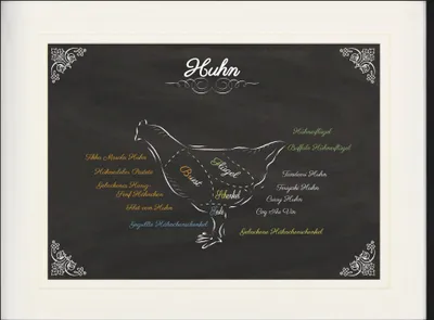 Produktbild von Kochkunst Gerahmtes Bild Mit Edlem Passepartout | Wand-Bilder | Im Bilderrahmen - Teilstücke Vom Huhn (60 x 80 cm)