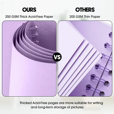 Imagen del producto de Álbum de fotos con encuadernación en espiral, de 21 x 21 cm, con 40 páginas, ideal para guardar recuerdos