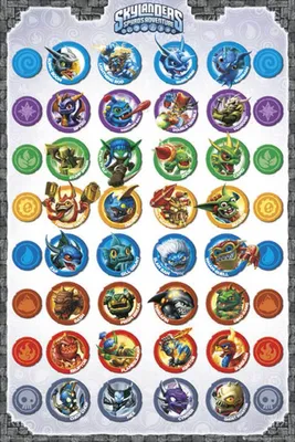 Produktbild von Skylanders - Poster - Compilation