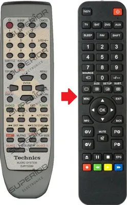 Produktbild von Ersatz Fernbedienung für Panasonic EUR7702080