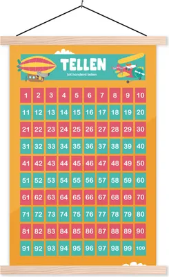Produktbild von MuchoWow® Textilposter Kinderzimmer - Zählen - Lernen - Jungen - Mädchen - Kinder - Orange - Kinder 120x180 cm mit holzfarbenen Rahmen - Textil-Plakat