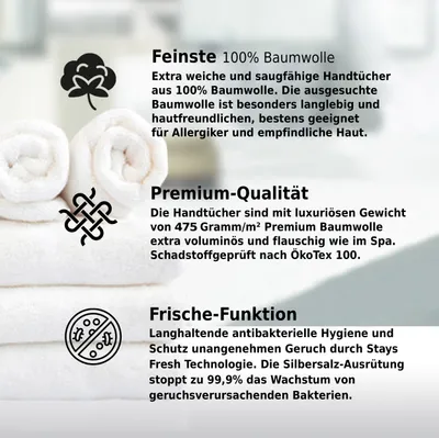 Produktbild von Zero-Twist Gästetuch 30x50cm Handtuch 50x100cm Duschtuch 70x140cm Baumwolle, Größe:Gästetuch 30x50cm, Farbe :Grau