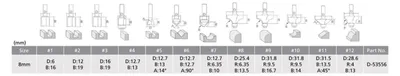 Produktbild von Makita Fräskopf - 12 Stücke - für Makita RT001GM205