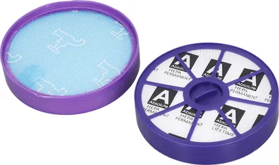 Image de Kit de filtre moteur arrière avant pour DC19 DC20 DC21 DC29 élément DC08/05/04 écran