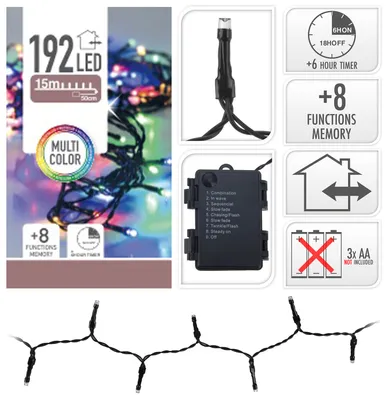 Collage of product packaging and details for a string of LED lights.