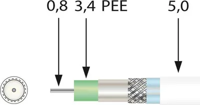 Image de TELEVES Câble coaxial ''Midi'' 0.8/3.7/5.0mm Bobine 100m SK0837PLUS