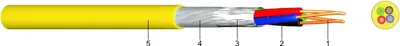 Image de Câble postmodem Meinhart, jaune, rouleau de 500 m, 1 pièce.